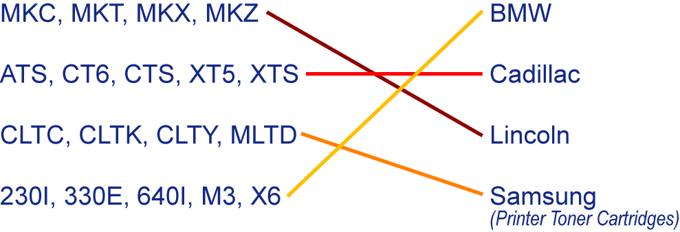 Match the models on the left with the correct manufacturers on the right