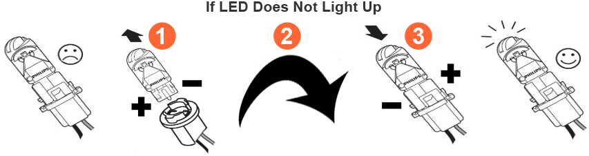 If LED does not light up