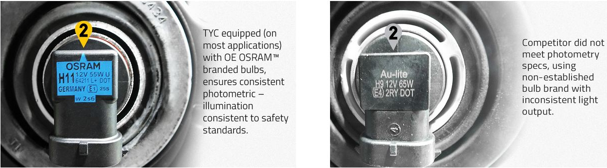 TYC bulbs compared to competition
