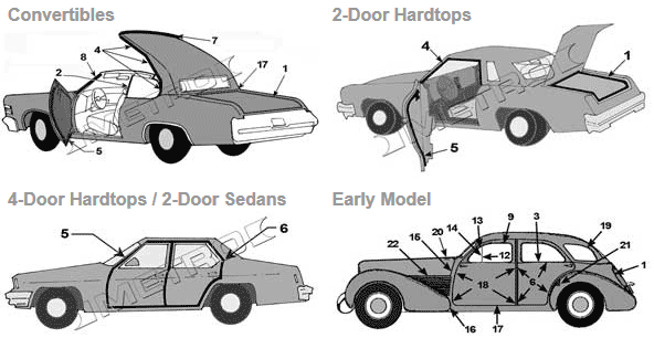 Reference diagram showing weatherstrip or seal part type locations on different body type vehicles